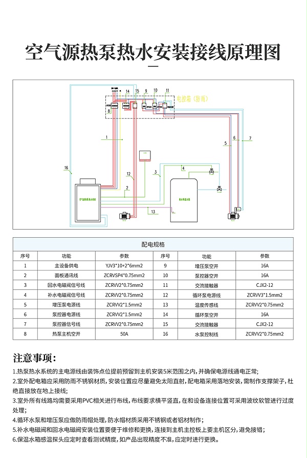 商用热泵热水机(南方型) ST050-KFXRII 5