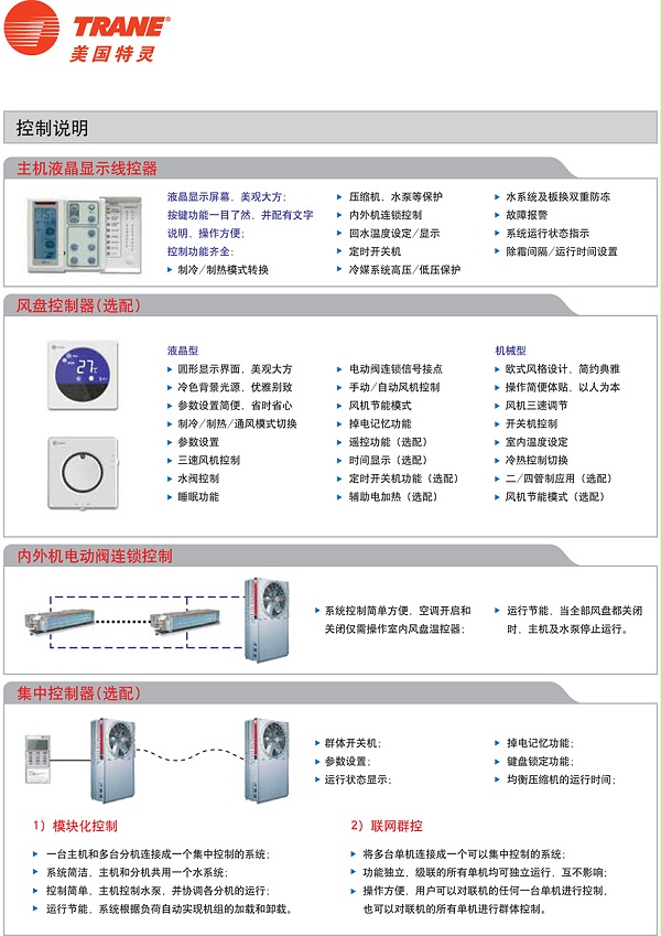 控制说明