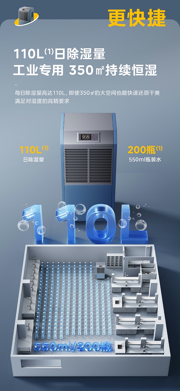 美的工业除湿机3