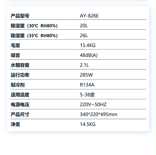 除湿机12