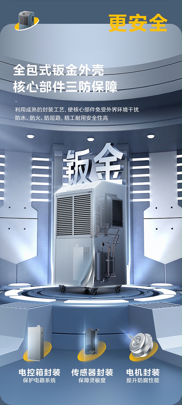 美的工业除湿机8