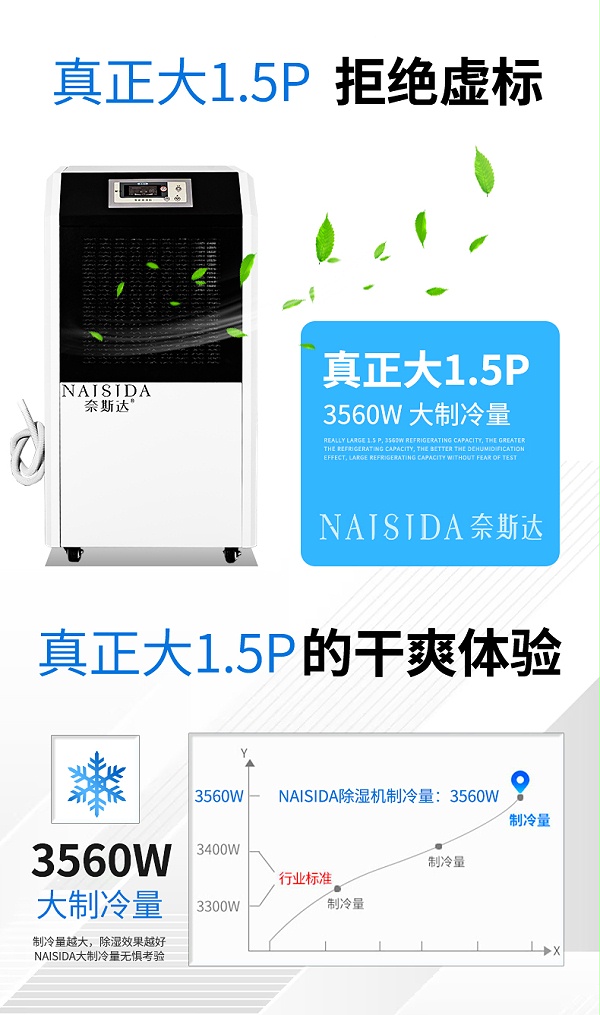 工业除湿机3