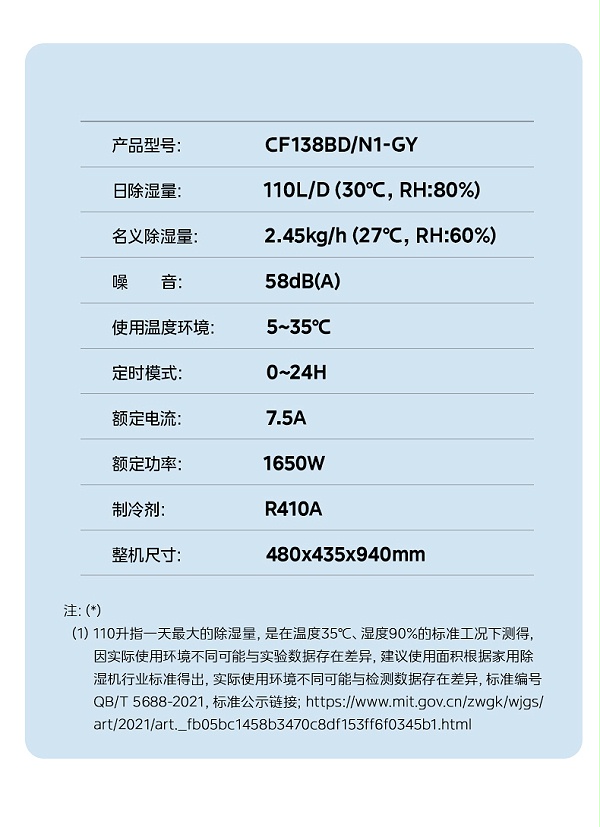 美的工业除湿机14
