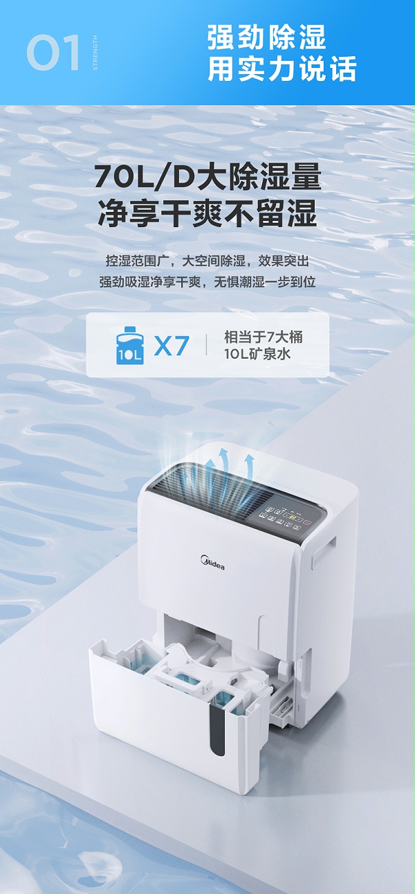 多场景除湿机4