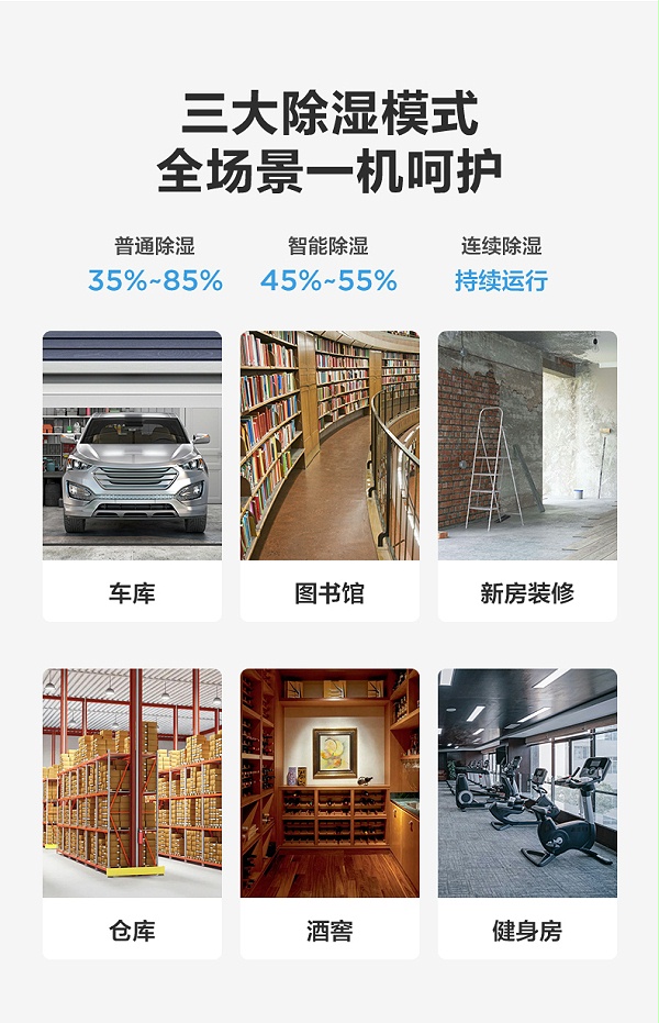 多场景除湿机8