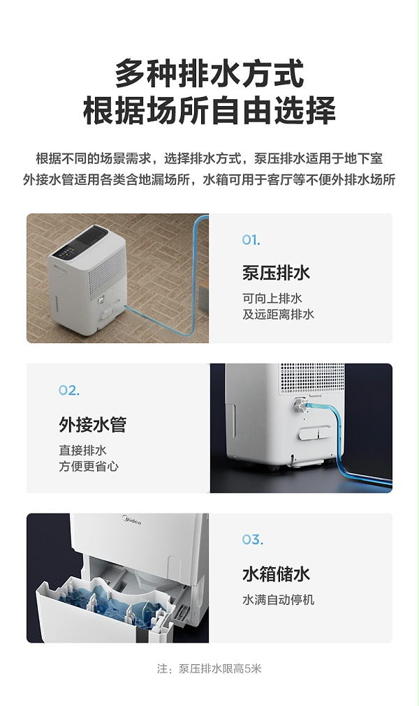 多场景除湿机9