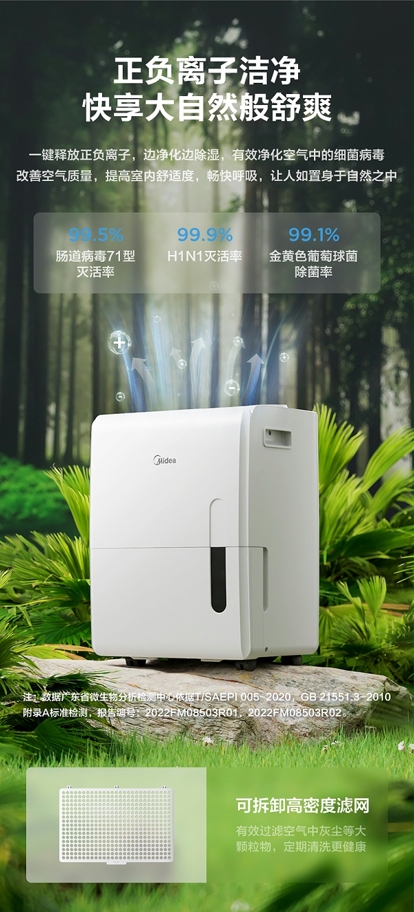 多场景除湿机13