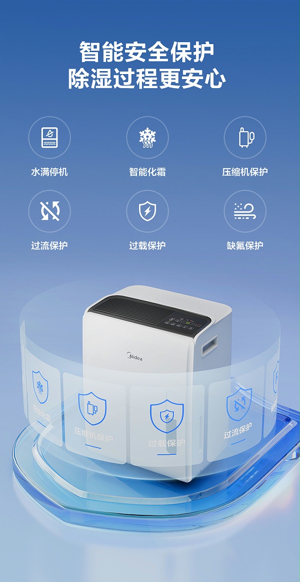多场景除湿机15