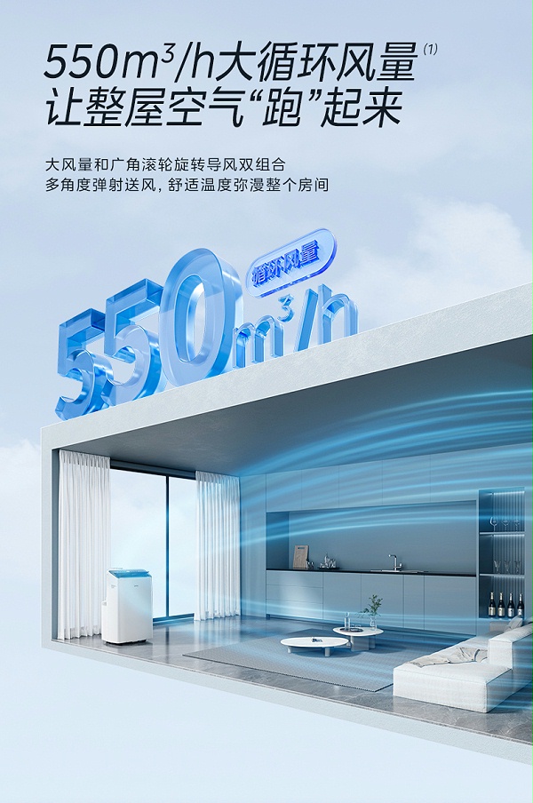 美的移动空调7