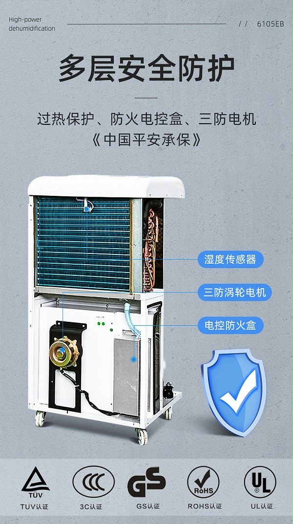 商业除湿机-6