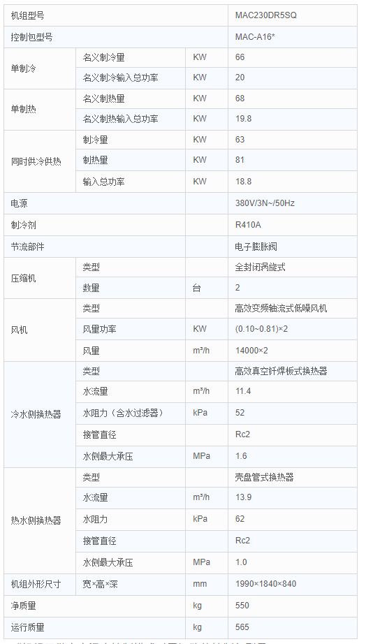 产品特性1