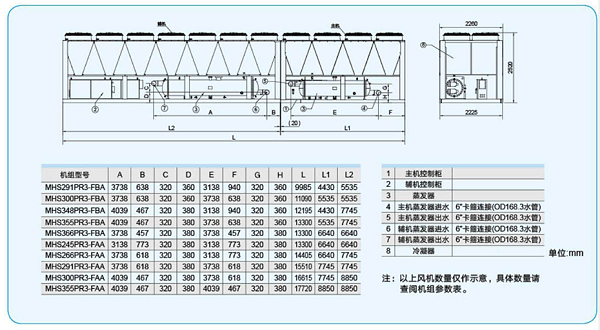 外形尺寸4