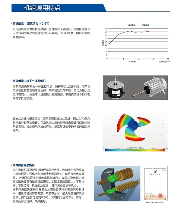 空气能能暖机组4