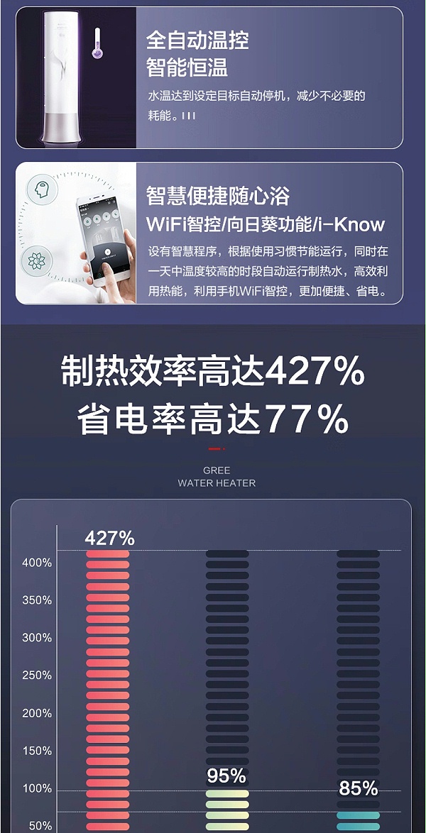 格力空气能热水器价格3