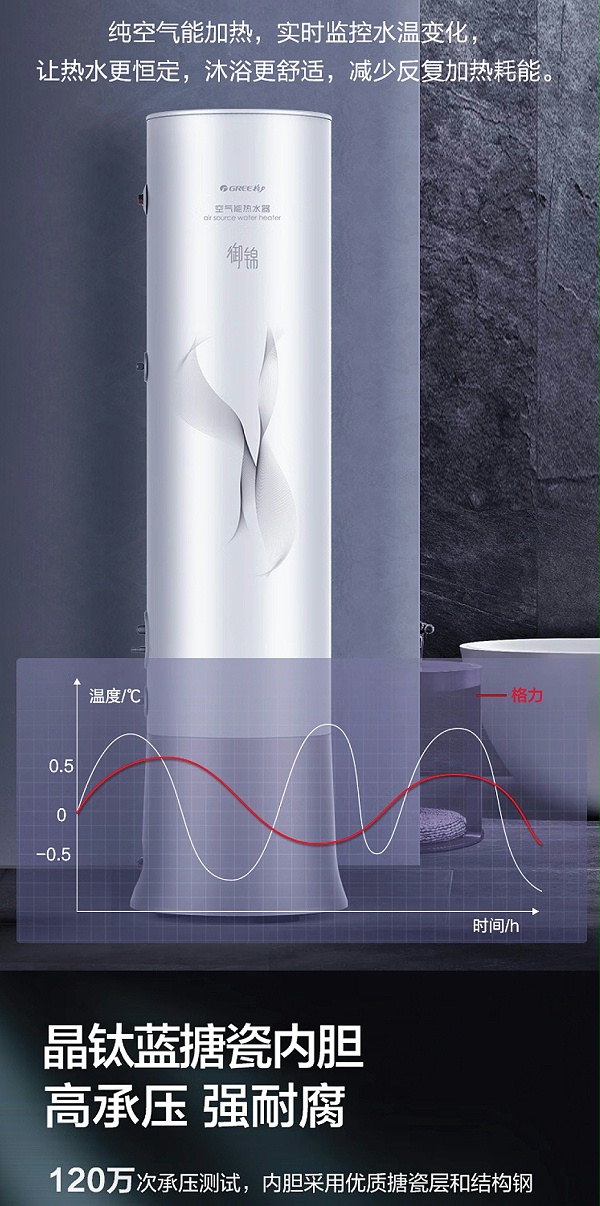 格力空气能热水器价格9