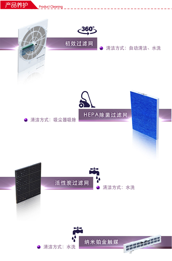 详情页