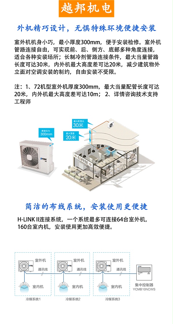 中央空调详情4