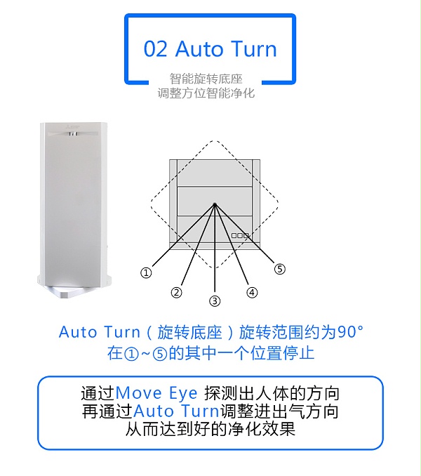 三菱净化器6