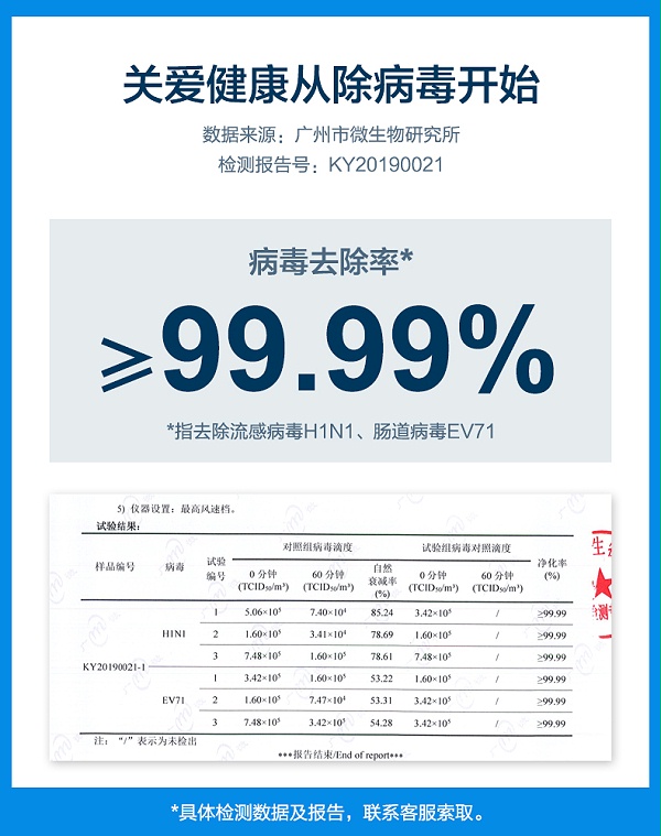 格力空气消毒机1
