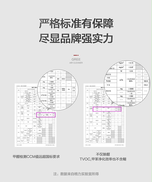 格力空气消毒机8