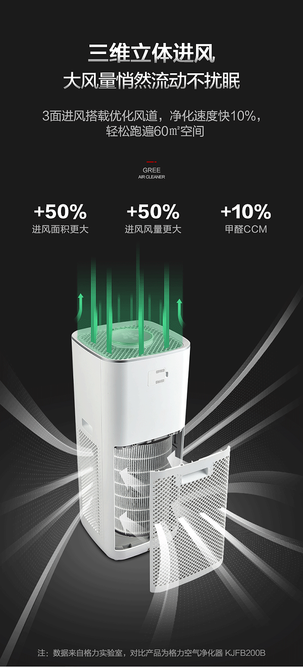 格力空气消毒机13