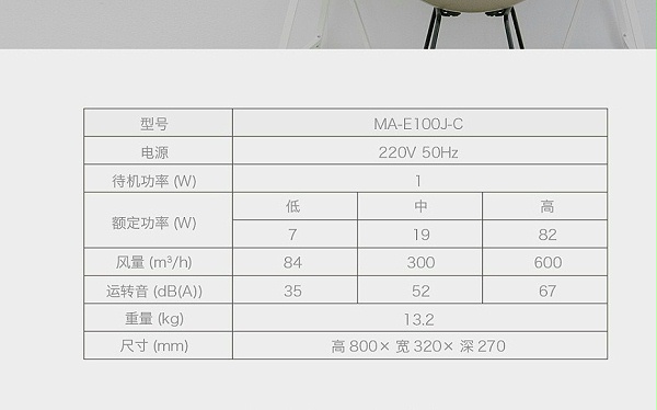 三菱电机空气净化器15