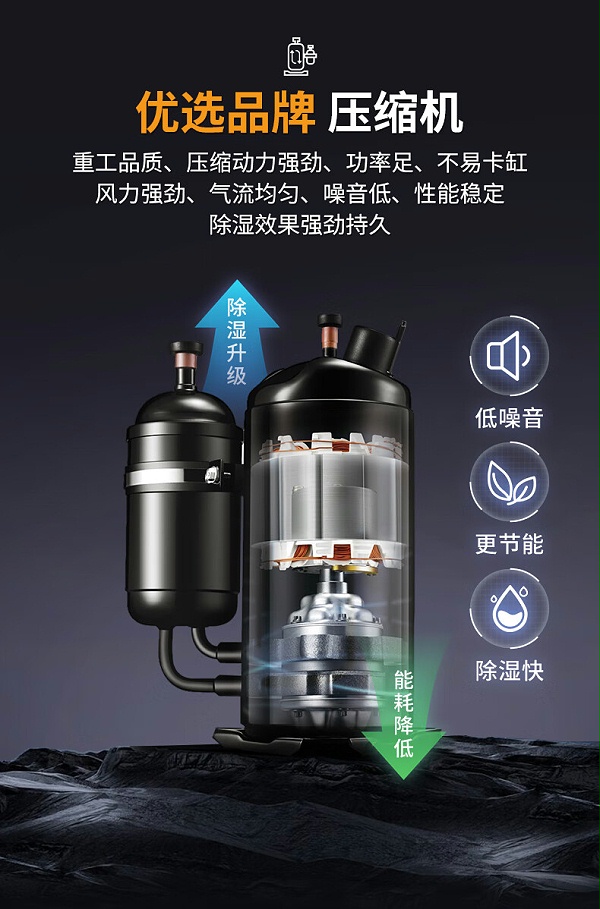 工业除湿机8 工业除湿机8