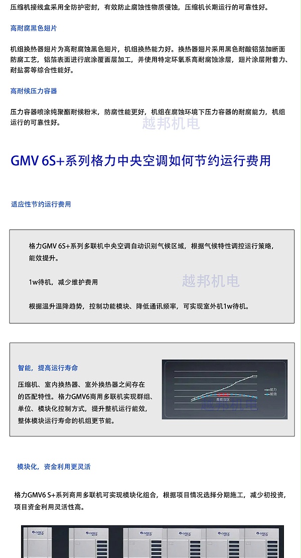 格力多联机_04