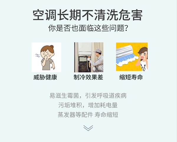 空调清洗-2