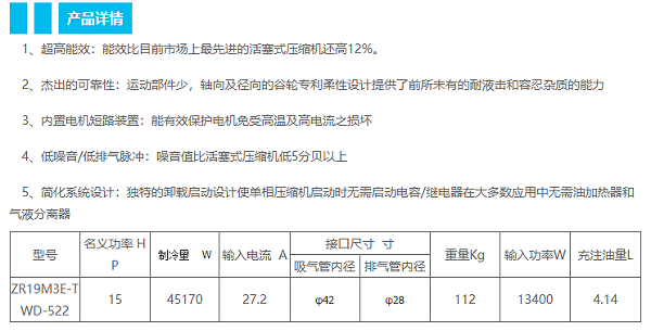 压缩机1