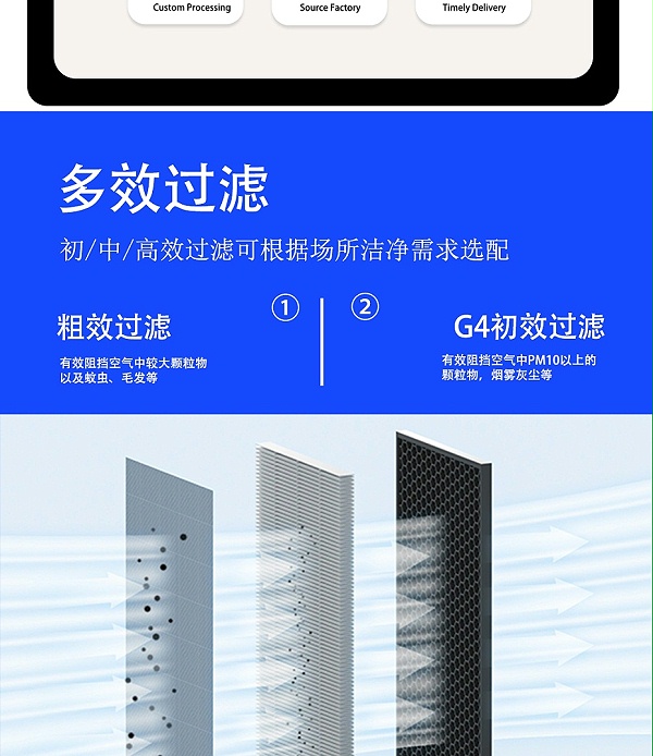 洁净空调箱_03