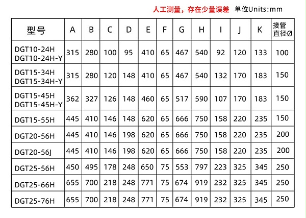 绿岛风超薄除霾新风机28