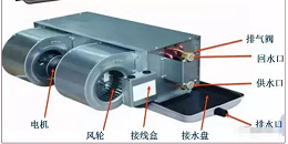 风机盘管的工作原理是什么？该如何安装？