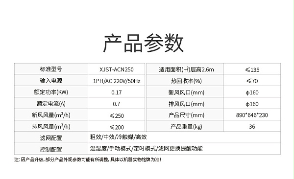 湿腾 中央全热交换新风（舒适型）14