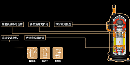 日立中央空调安装怎么样？