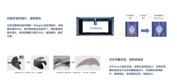 产品介绍3