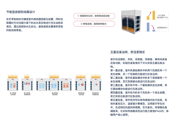 产品介绍5