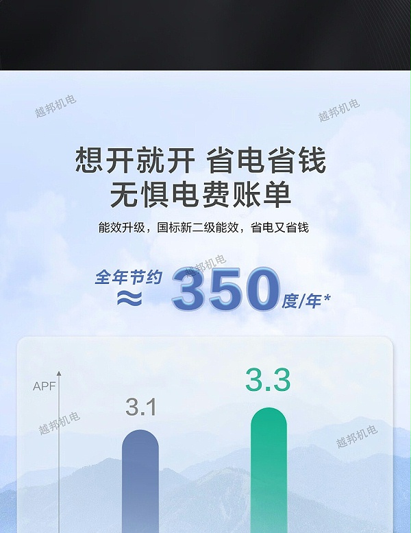 海尔5匹天花机7