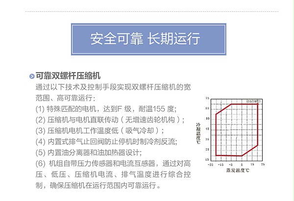 LM 系列螺杆式风冷冷（热）水机组6