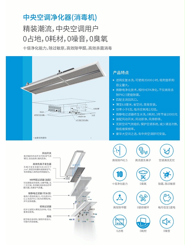 中央空调净化器-1
