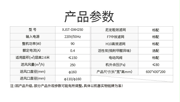 新风安装14