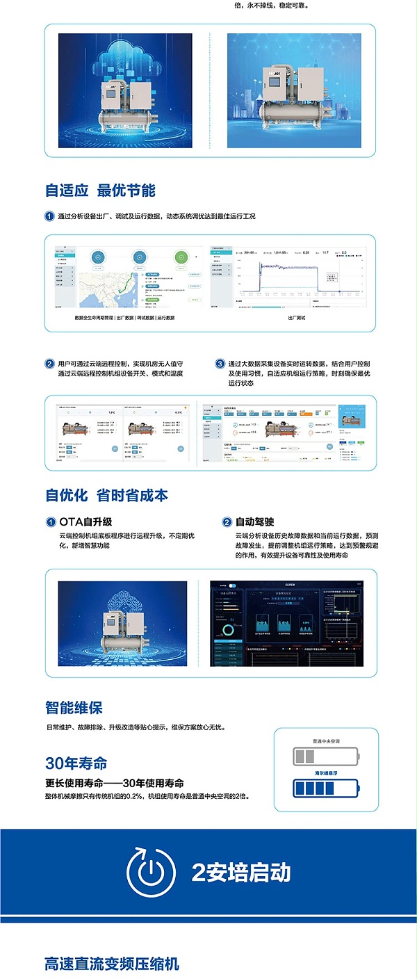 海尔空调5