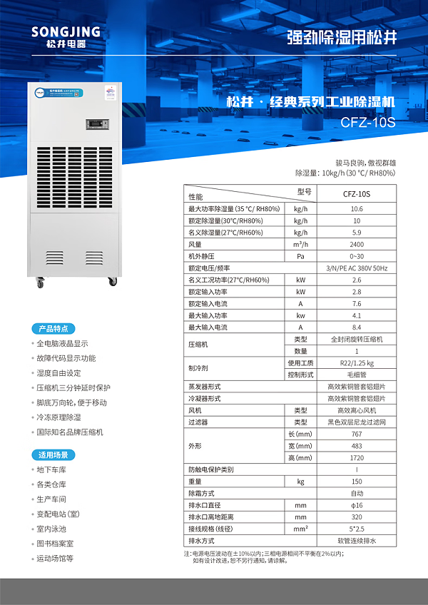54k281va