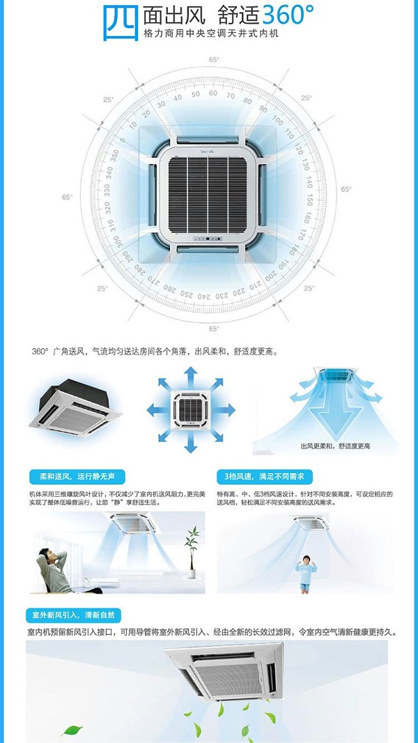 格力GREE5匹冷暖天井机图片4