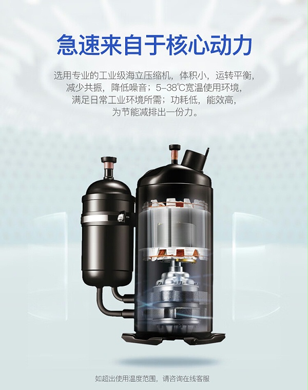 除湿机21