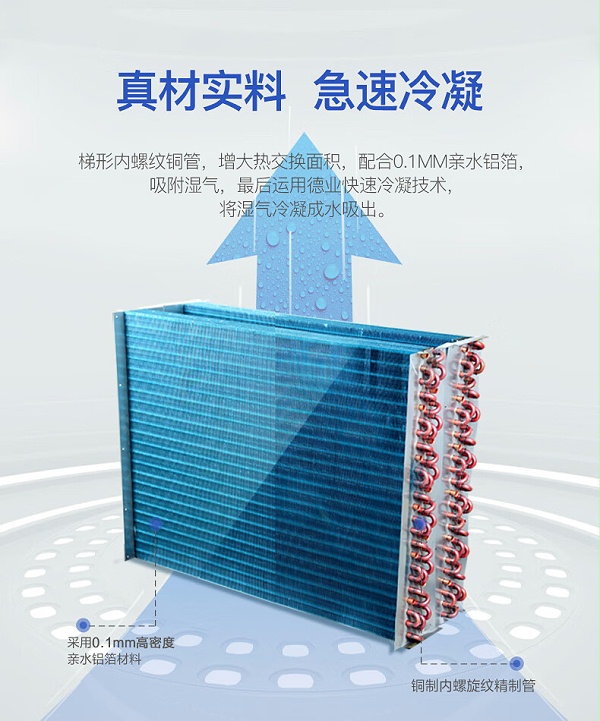 除湿机22