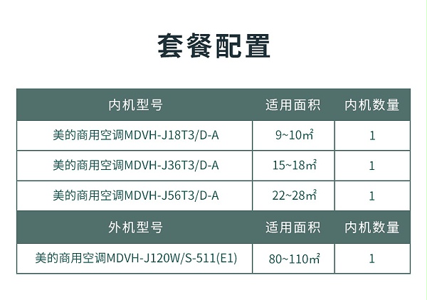 美的风管小多联机安装方案