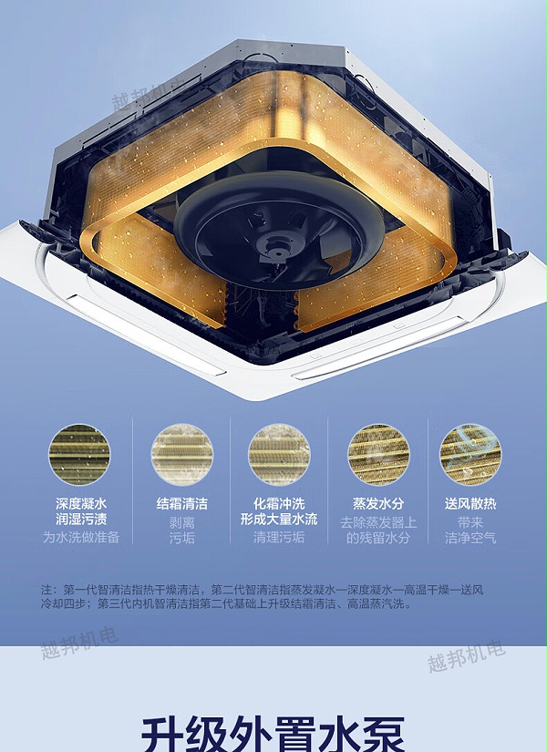 美的空调7