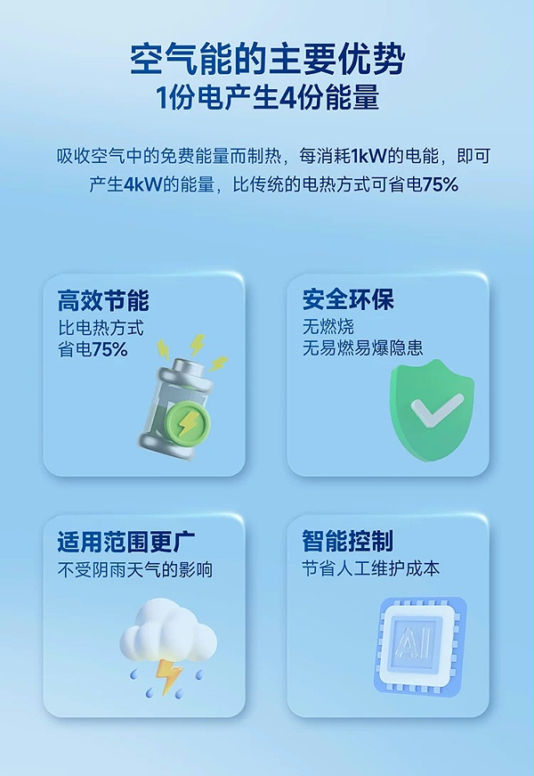 纽恩泰热焰系列3匹4
