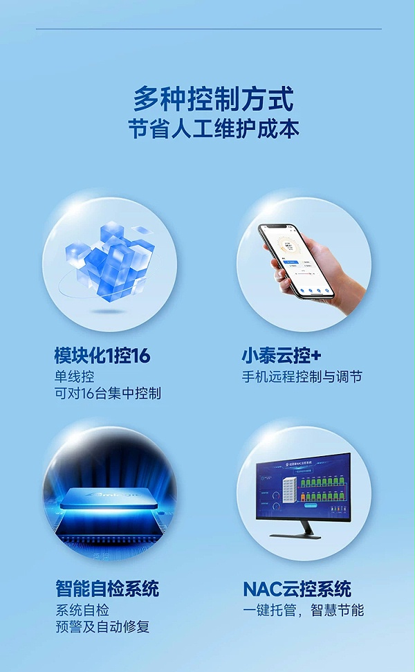 纽恩泰热焰系列3匹8